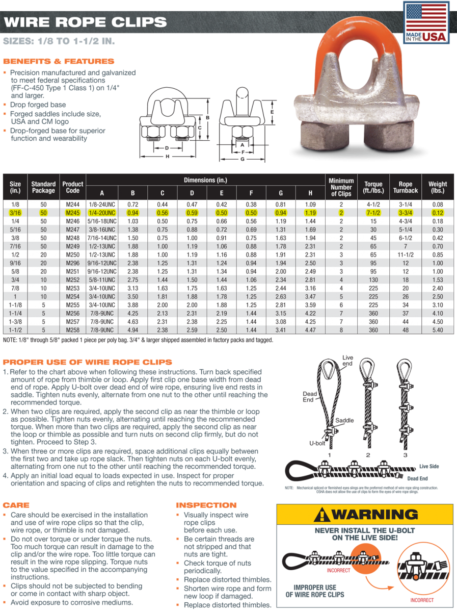 3/16 inch CM M245 Wire Rope Clips Wesco Industries